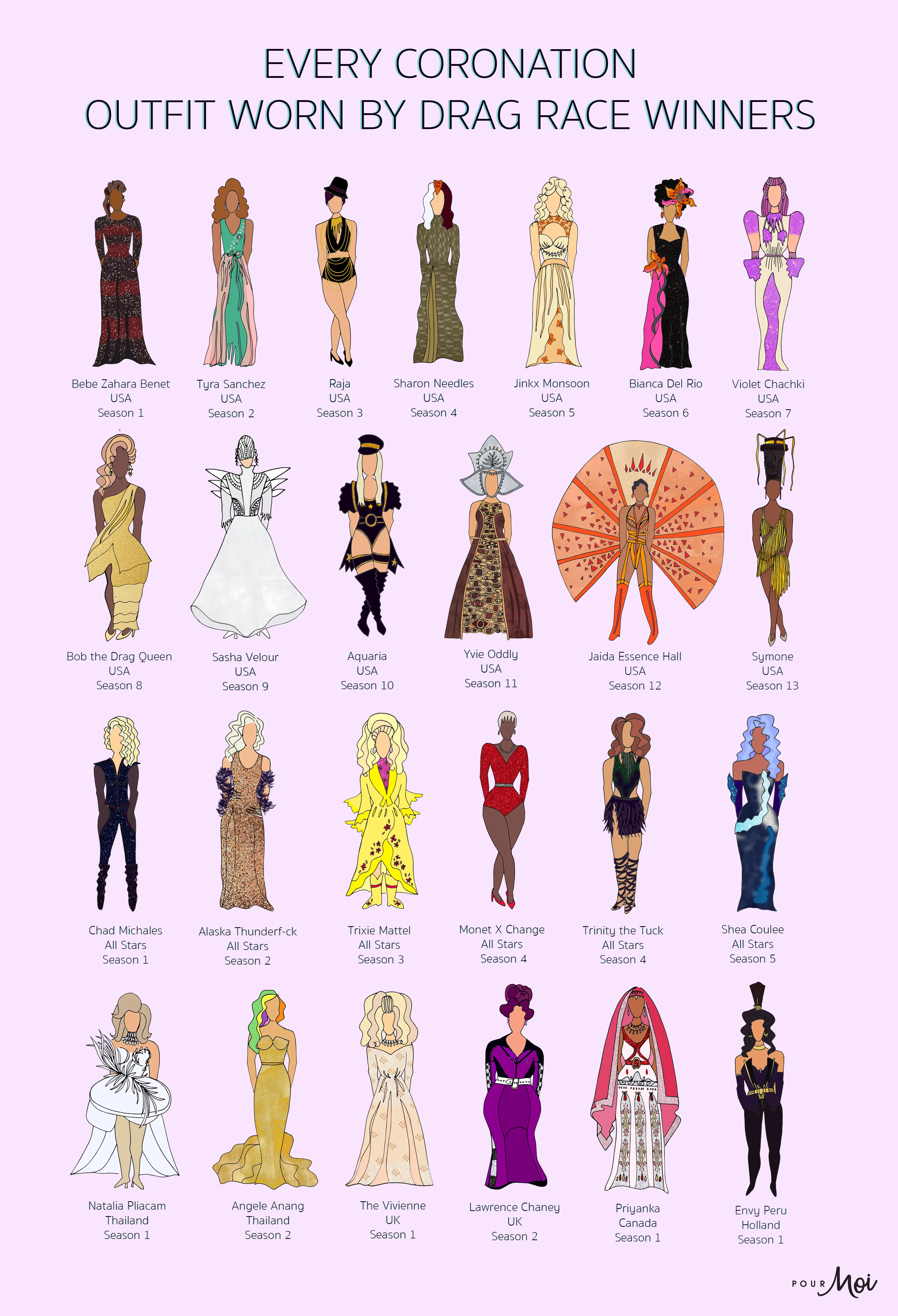 Every Drag Race Winner's Outfit